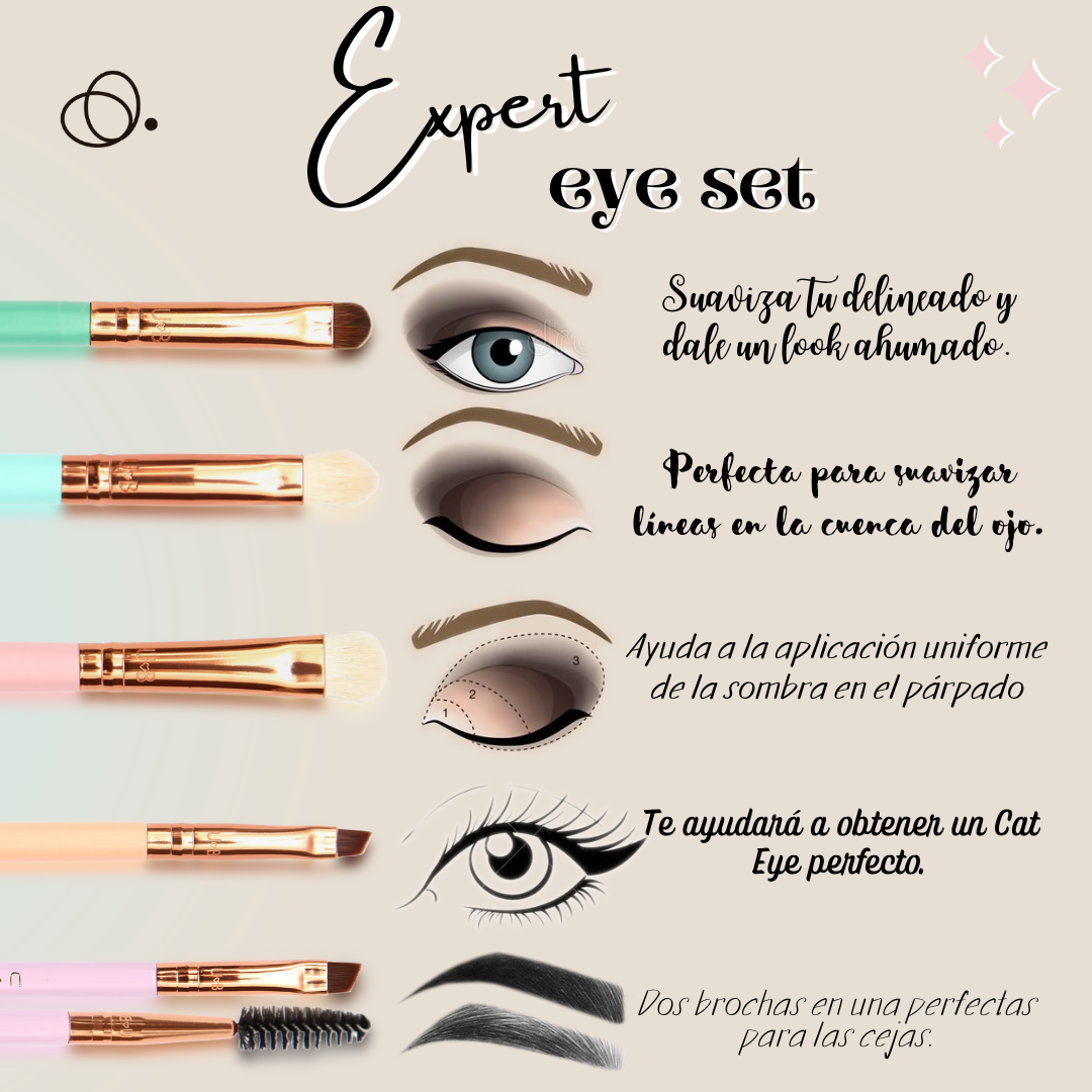 Set de brochas shop para ojos