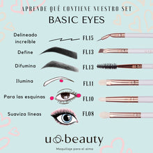 Cargar imagen en el visor de la galería, Set de 5 Brochas para Ojos Basic Eyes
